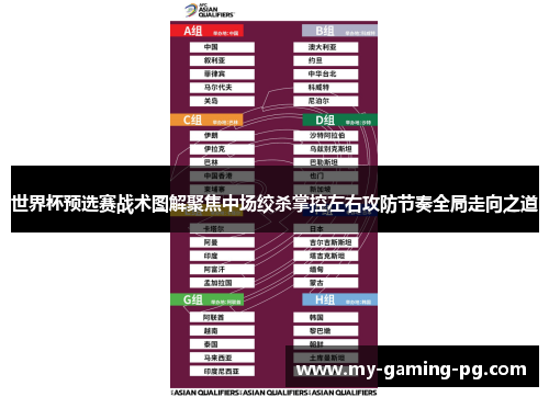 世界杯预选赛战术图解聚焦中场绞杀掌控左右攻防节奏全局走向之道