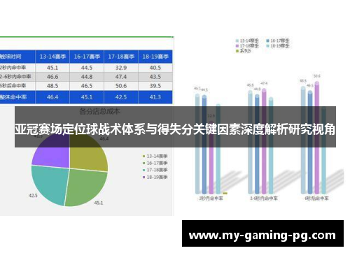 亚冠赛场定位球战术体系与得失分关键因素深度解析研究视角