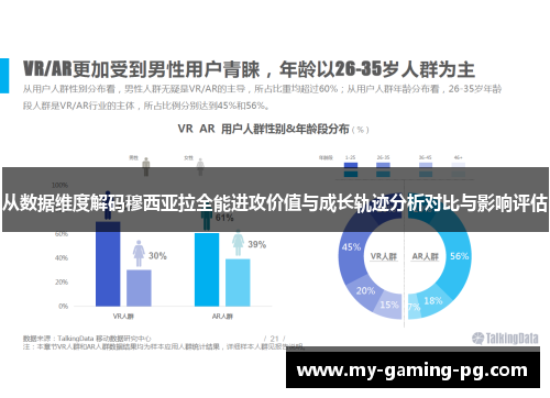 从数据维度解码穆西亚拉全能进攻价值与成长轨迹分析对比与影响评估